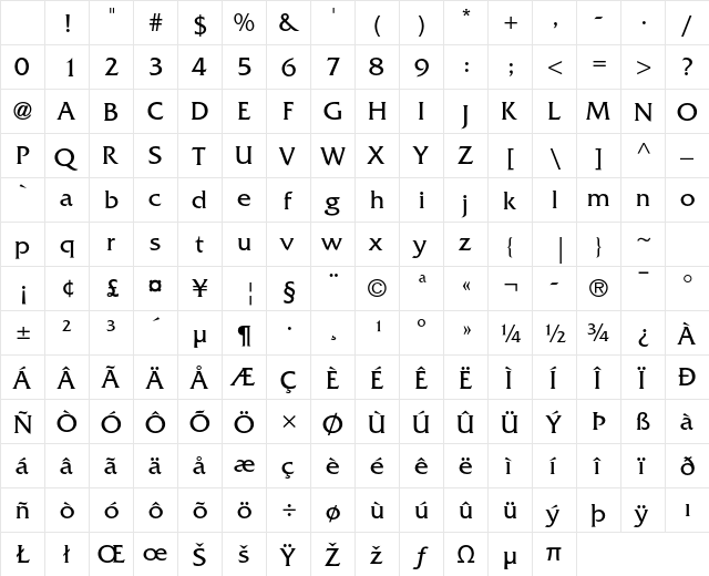 Friz Quadrata Std Medium Character Map
