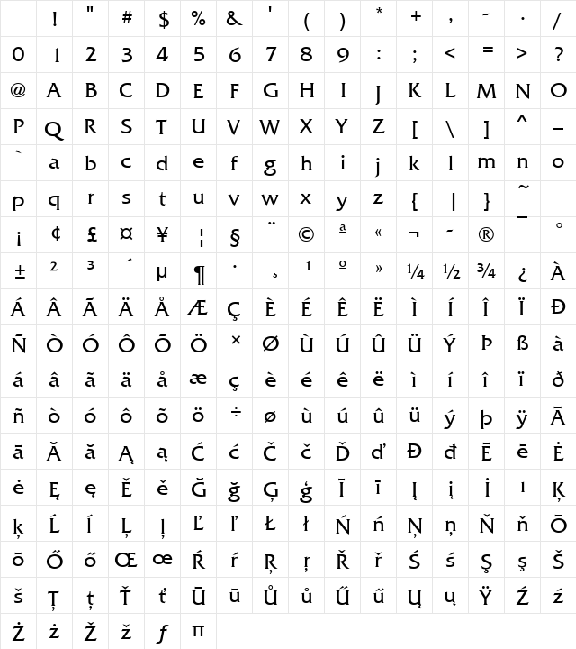 FrizQuaItcT Regular Character Map FrizQuaItcT Regular Character Map