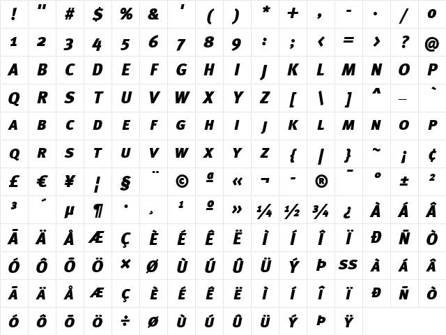 Meta Black Italic Character Map