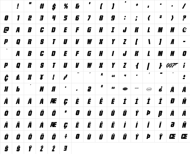 From BOND With Love Condensed Italic Character Map