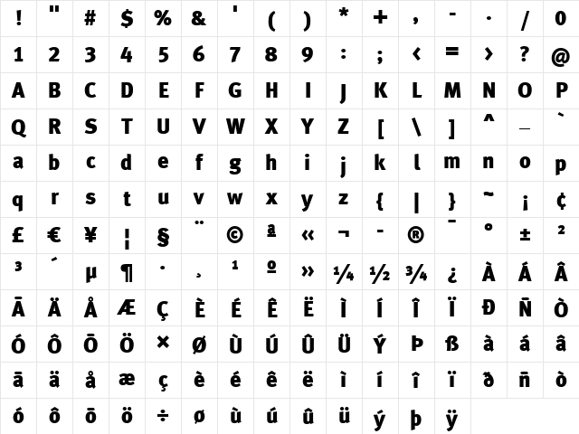 Meta Black Roman Character Map Meta Black Roman Character Map