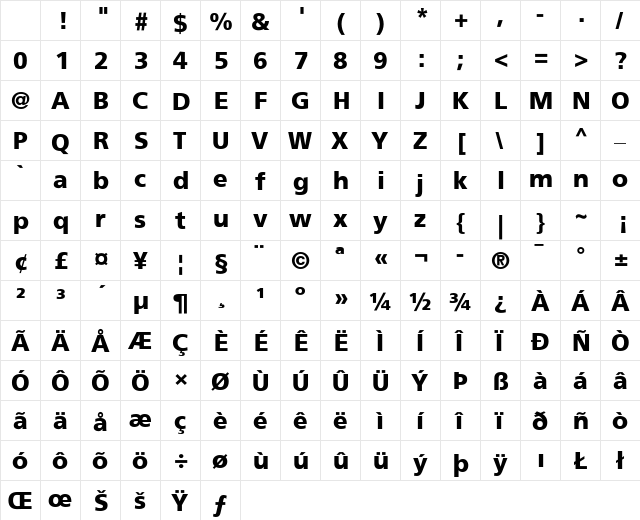 Frutiger 55 Roman Bold Character Map Frutiger 55 Roman Bold Character Map