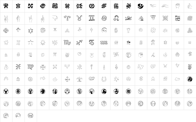 Frutiger Capitalis Signs Character Map