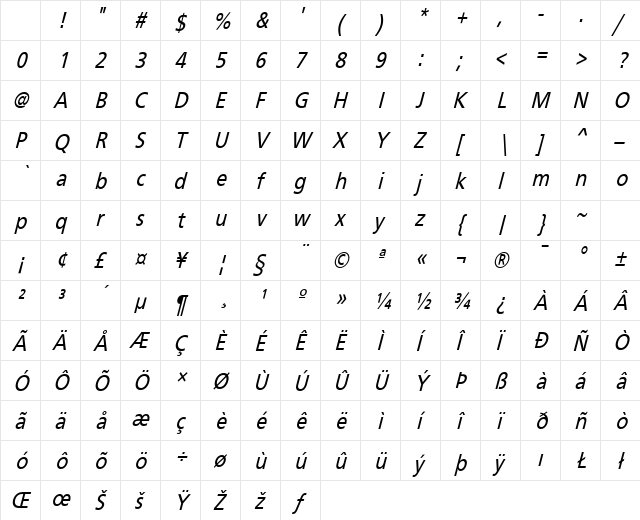 Frutiger Condensed Oblique Character Map Frutiger Condensed Oblique Character Map