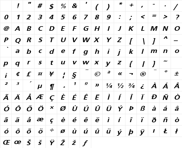 Frutiger Extra Bold Oblique Character Map