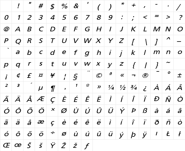 Frutiger Extra Oblique Character Map