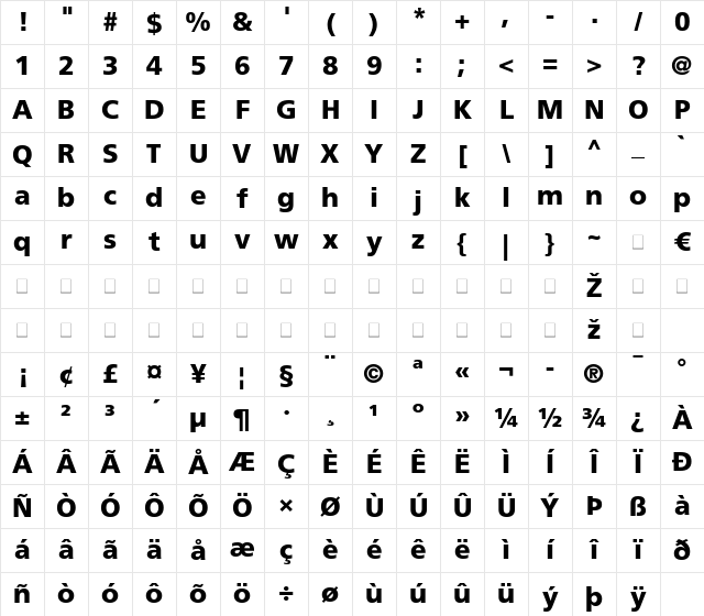 Frutiger LT 75 Black Regular Character Map Frutiger LT 75 Black Regular Character Map