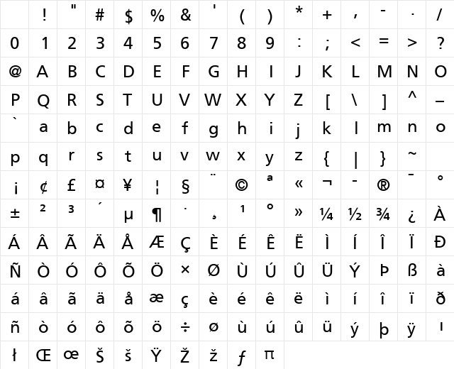 Frutiger LT Arabic 55 Roman Character Map Frutiger LT Arabic 55 Roman Character Map