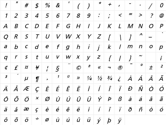 Frutiger Oblique Character Map