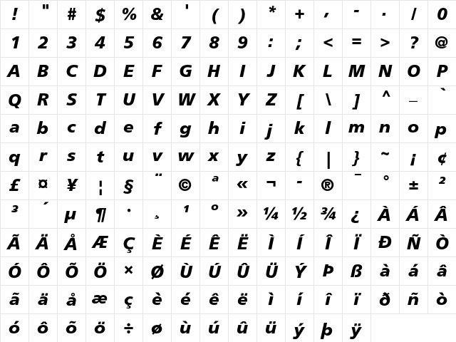 Frutiger 76 Black Italic Character Map