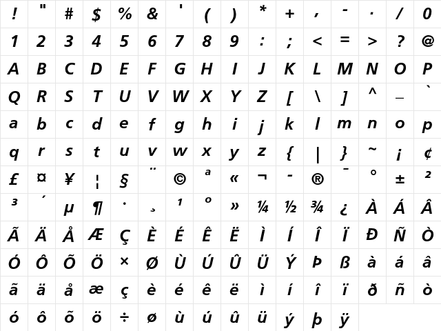 Frutiger 66 Bold Italic Character Map Frutiger 66 Bold Italic Character Map