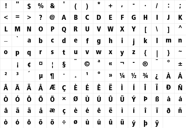 Frutiger LT Std 77 Black Condensed Character Map