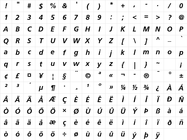 Frutiger LT Std 66 Bold Italic Character Map Frutiger LT Std 66 Bold Italic Character Map