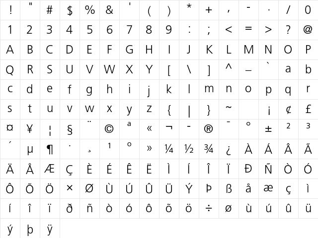 Frutiger LT Std 45 Light Character Map Frutiger LT Std 45 Light Character Map