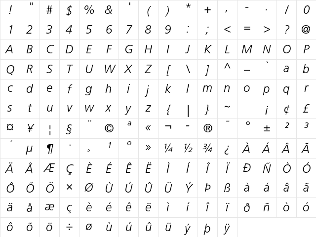 Frutiger LT Std 46 Light Italic Character Map Frutiger LT Std 46 Light Italic Character Map