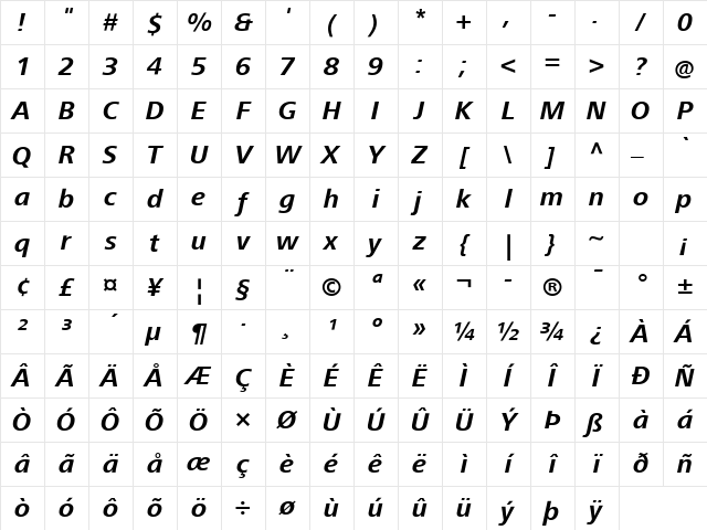 FrutigerNextLT Bold Italic Character Map