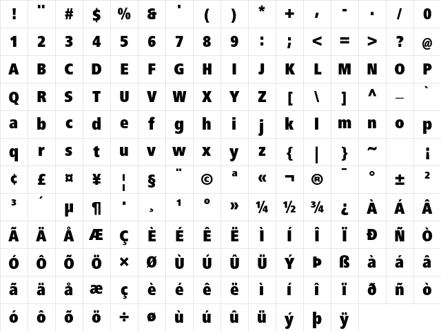 FrutigerNextLT Black Cond Character Map