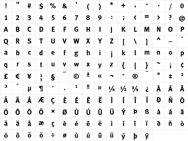 Meta Bold Roman Character Map