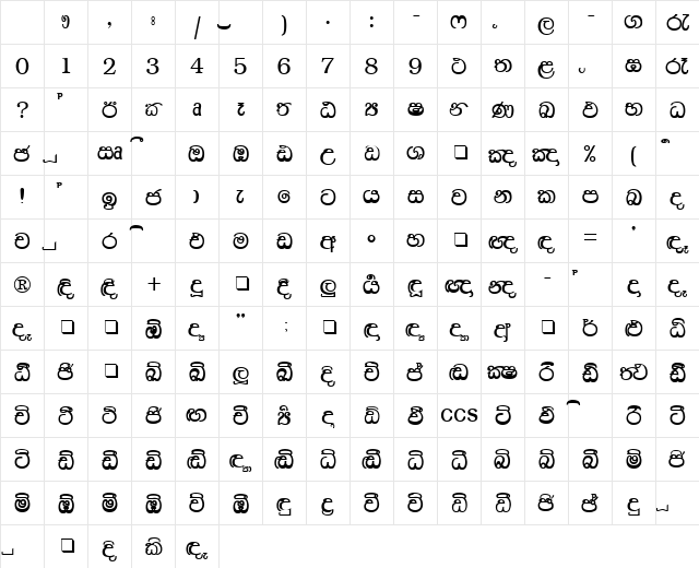 Chami. P Character Map Chami. P Character Map