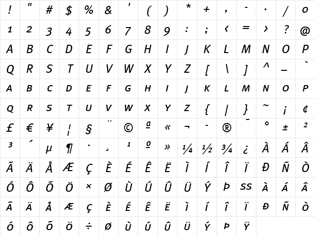 Meta Book Italic Character Map Meta Book Italic Character Map