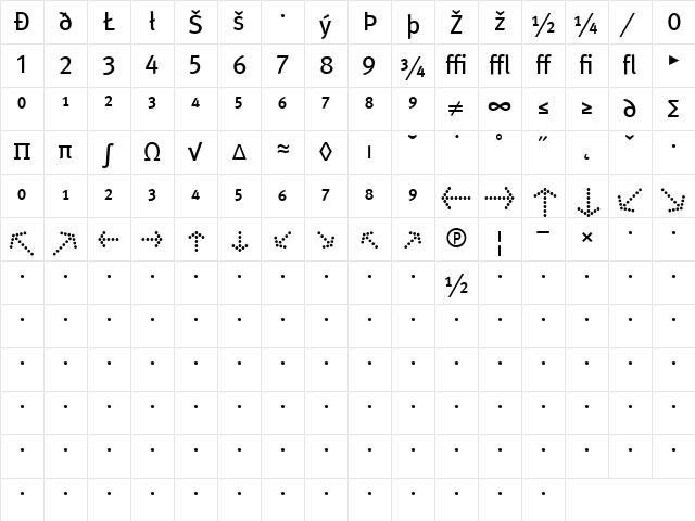 Meta Book Character Map