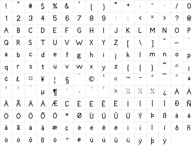 New Regular Character Map