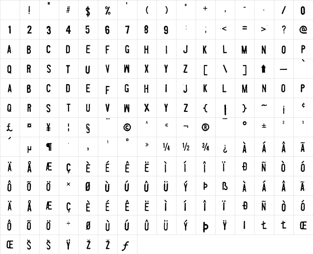 Fueled by Schlitz Clean Character Map Fueled by Schlitz Clean Character Map