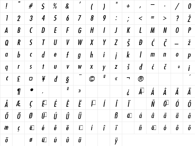 Fujijama Slim Italic YU Regular Character Map Fujijama Slim Italic YU Regular Character Map