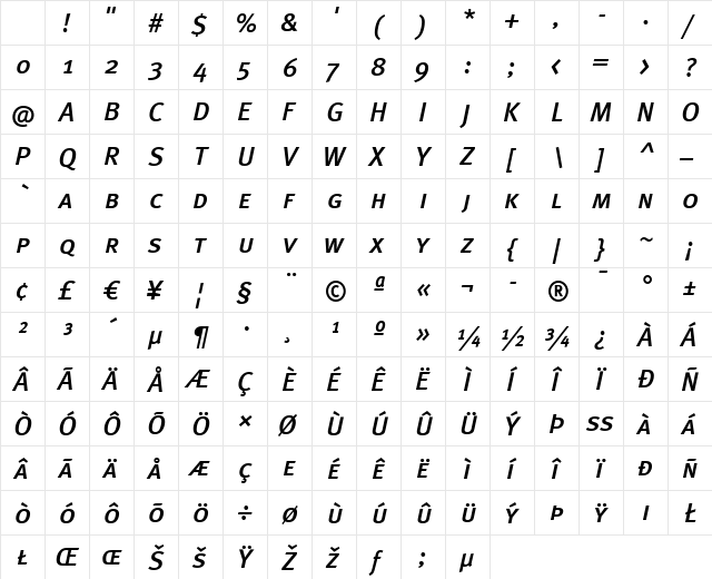 Meta Medium Italic Character Map Meta Medium Italic Character Map