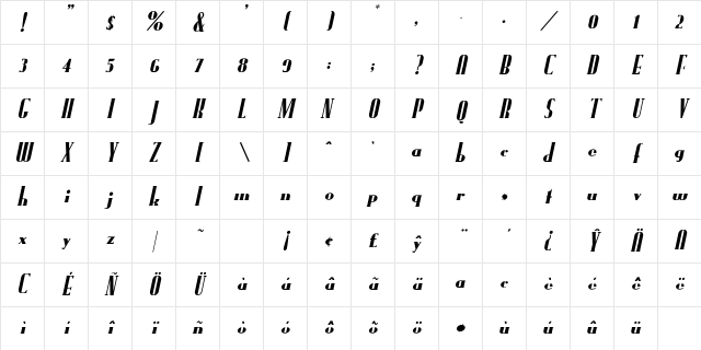 FundRunk Italic Character Map