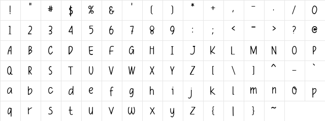 Funiko Regular Character Map