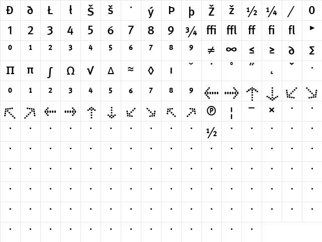 Meta Medium Character Map