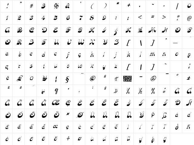 FunkyFaceUpright Italic Character Map