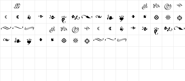 AtlantixOrnamentsSSK Regular Character Map