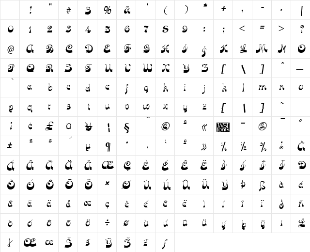 FunkyFaceUpright Regular Character Map FunkyFaceUpright Regular Character Map