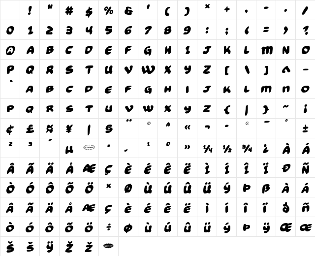 Funny Pages Semi-Italic Character Map