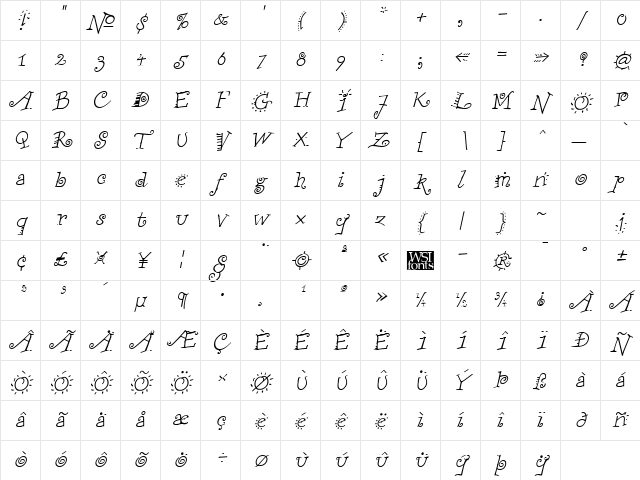 Funstuff Italic Character Map Funstuff Italic Character Map