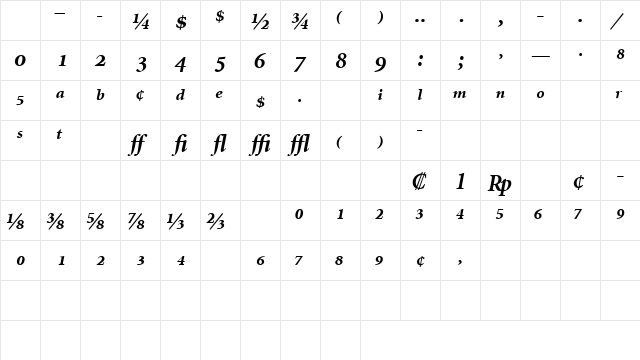 AtlantixProBlackSSK Bold Italic Character Map AtlantixProBlackSSK Bold Italic Character Map