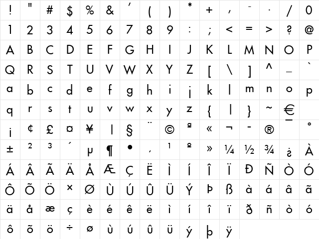 Fusi Normal Character Map
