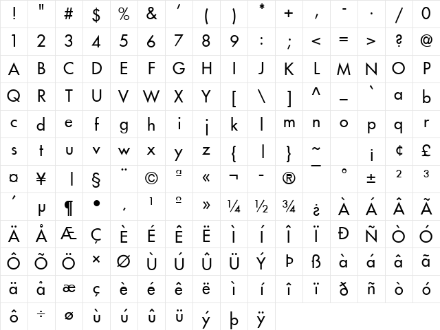 Fusi Normal Character Map