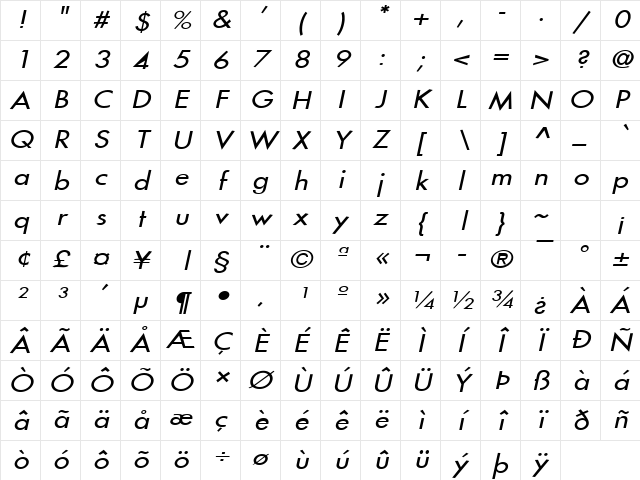 Fusi-Extended Italic Character Map