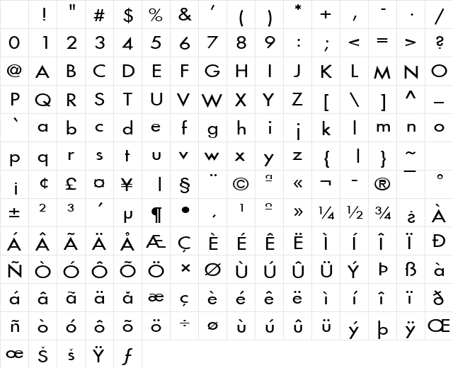 Fusi-Extended Normal Character Map