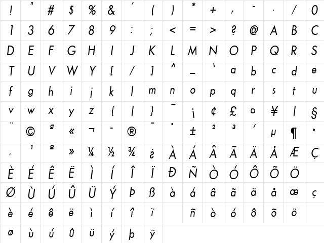 FutenaThin Oblique Character Map FutenaThin Oblique Character Map