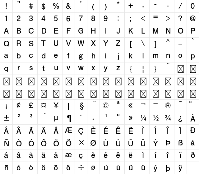 A-OTF Futo Go B101 Pro Bold Character Map