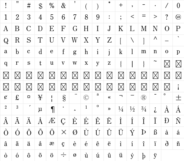 A-OTF Futo Min A101 Pr5 Bold Character Map