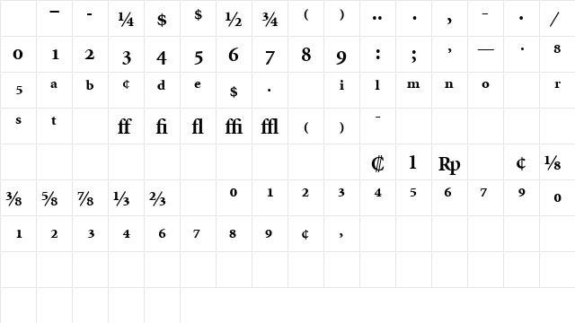 AtlantixProBlackSSK Bold Character Map AtlantixProBlackSSK Bold Character Map