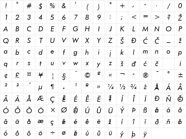 Futura Book Book Italic Character Map
