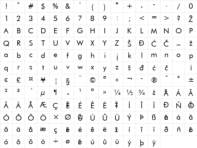 Futura Book Book Character Map