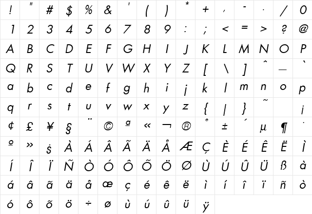 Futura ICG Book Oblique Character Map