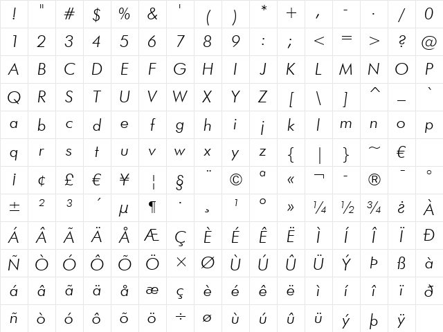 Futura Lt BT Light Italic Character Map
